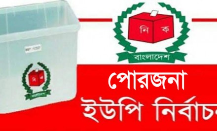 শাহজাদপুরে পোরজনা ইউপি উপ-নির্বাচনে নৌকা প্রার্থীর বিরুদ্ধে স্বতন্ত্র প্রার্থীর প্রচারণায় বাঁধা প্রদানের অভিযোগ