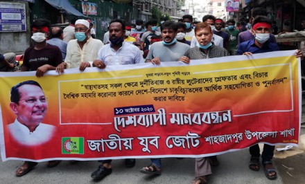 মুক্তিযুদ্ধের চেতনা বাস্তবায়ন ও দেশ উন্নয়নের বাঁধা ধর্ষক, দুর্নীতিবাজ, লুটেরাদের প্রতিরোধে জাতীয় যুব জোটের মানববন্ধন