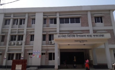শাহজাদপুরে আজ পর্যন্ত করোনায় সর্বমোট আক্রান্ত ৪৪জন মৃত ১