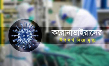 শাহজাদপুরের কৈজুরিতে করোনার উপসর্গ নিয়ে ধানকাটা শ্রমিকের মৃত্যু