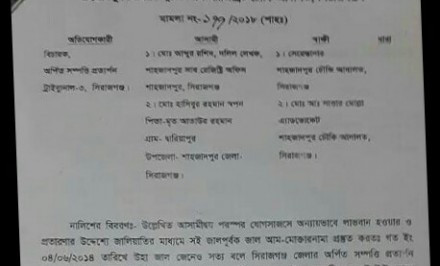 শাহজাদপুরে আ'লীগের এমপি স্বপনের বিরুদ্ধে আদালতে মামলা দায়ের