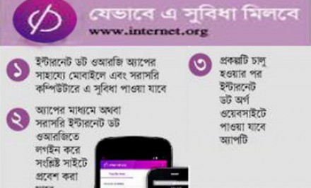 আজ ২১ তারিখ বাংলাদেশে চালু হতে যাচ্ছে ফেসবুকের বিনা মূল্যের ইন্টারনেট সেবা